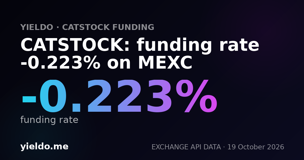 CATSTOCK: funding rate 0.020% on MEXC