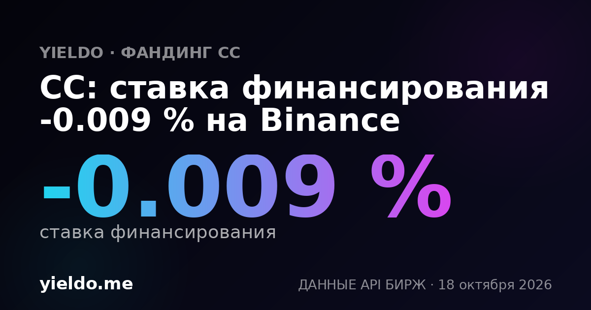 CC: ставка финансирования -0.007 % на Binance