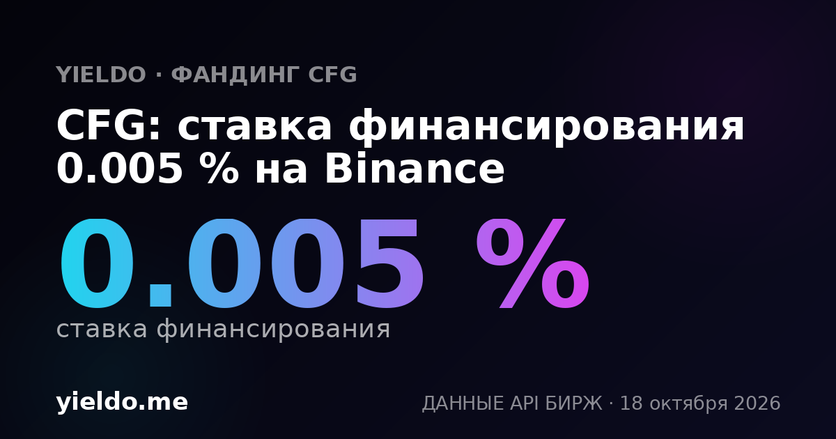 CFG: ставка финансирования 0.005 % на Binance