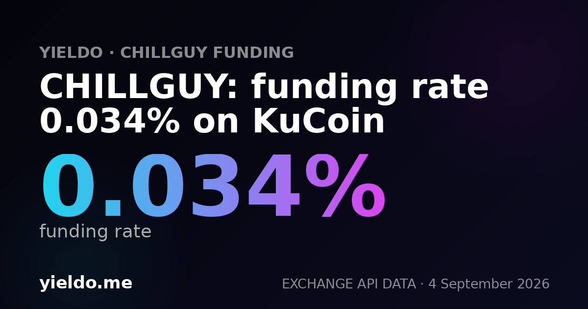 CHILLGUY: funding rate 0.036% on KuCoin