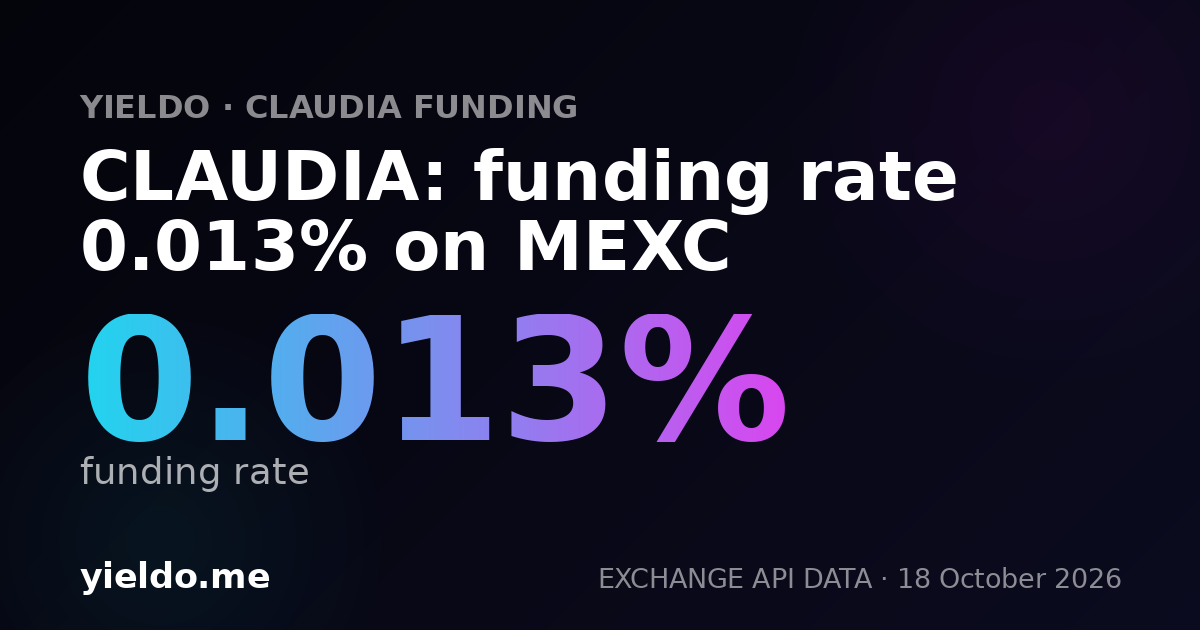CLAUDIA: funding rate 0.013% on MEXC