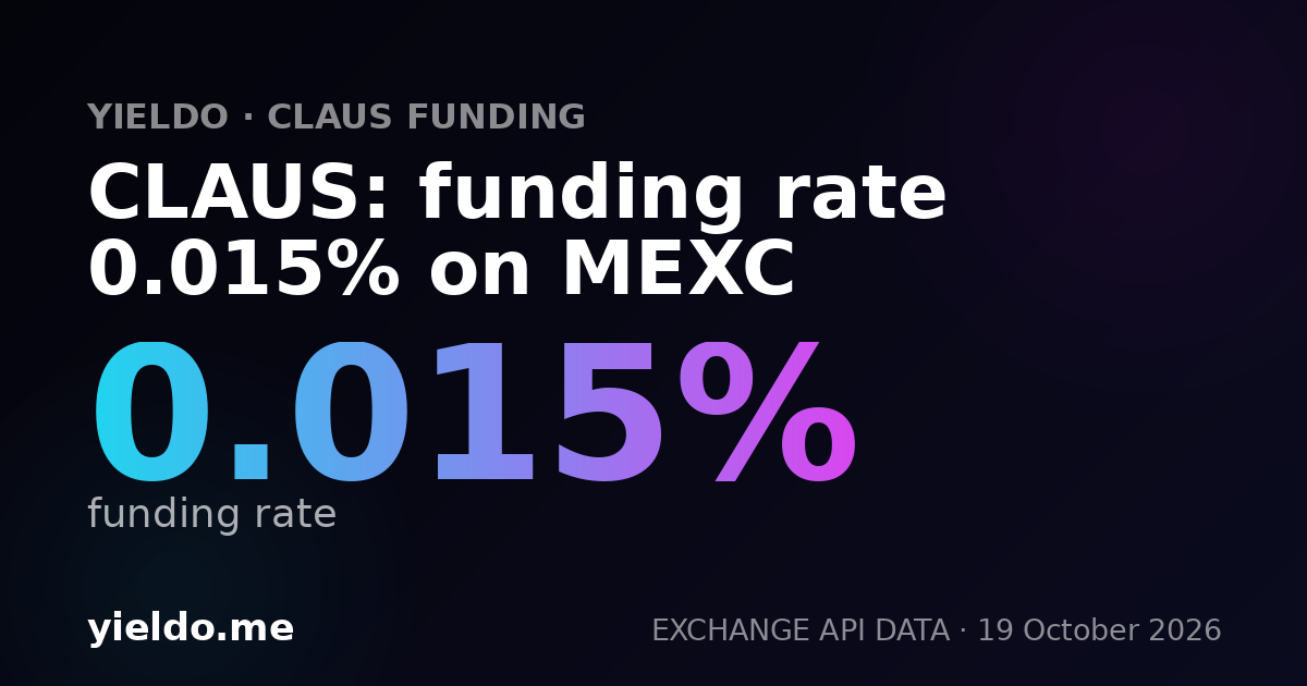 CLAUS: funding rate -0.020% on BingX