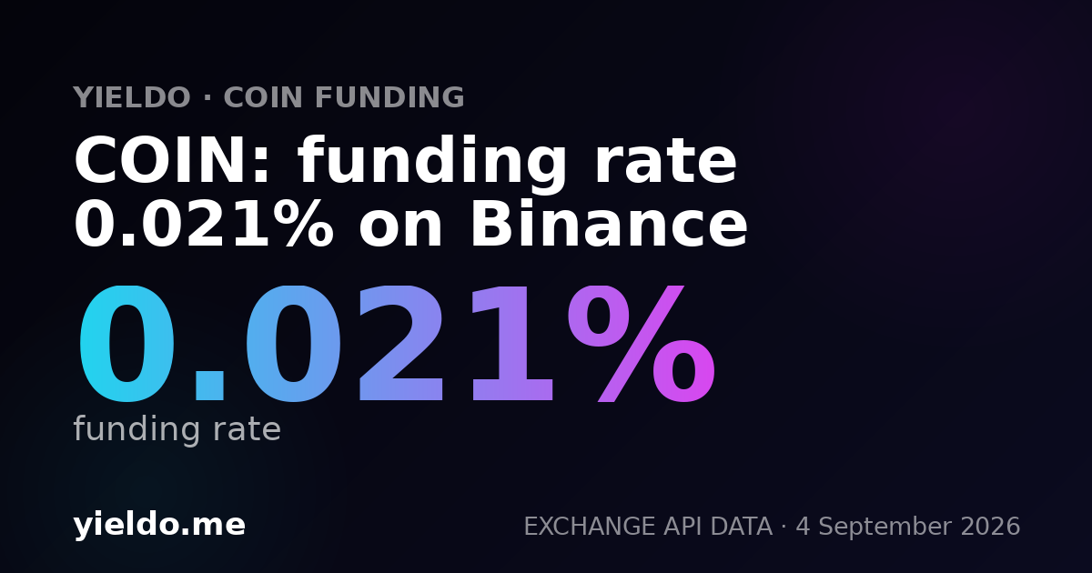 COIN: funding rate 0.031% on Binance