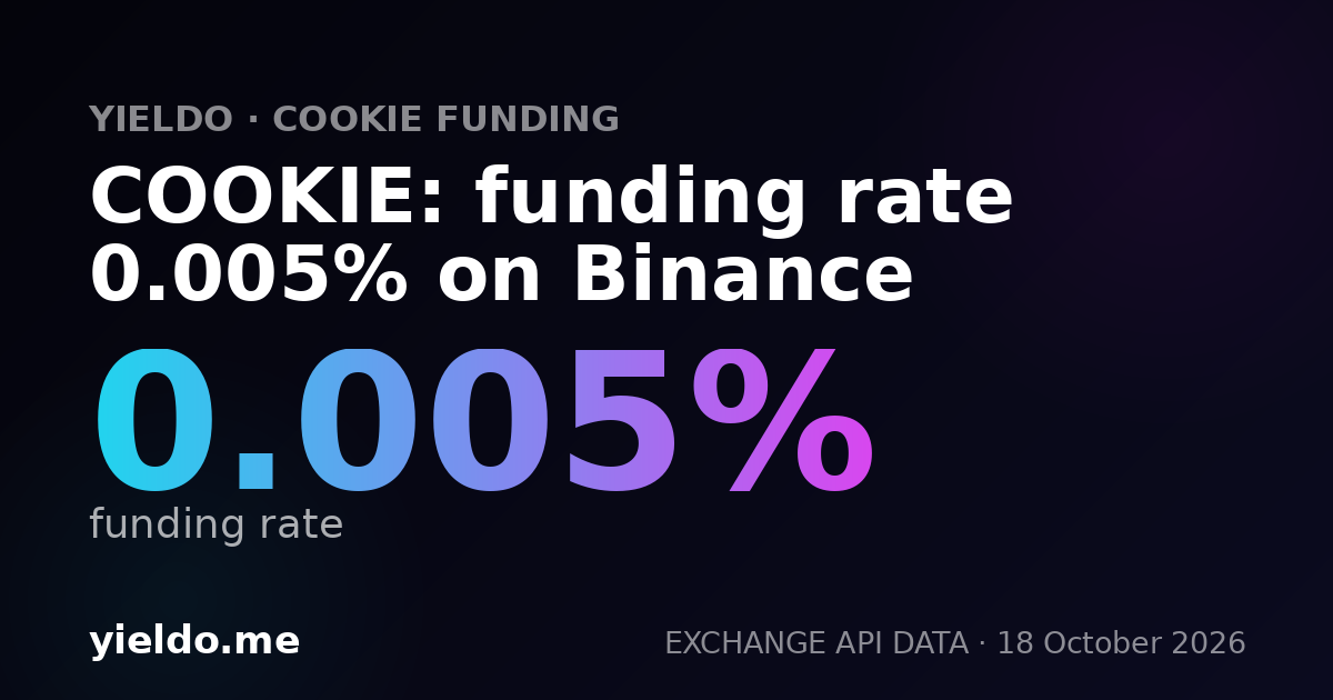 COOKIE: funding rate 0.005% on Binance