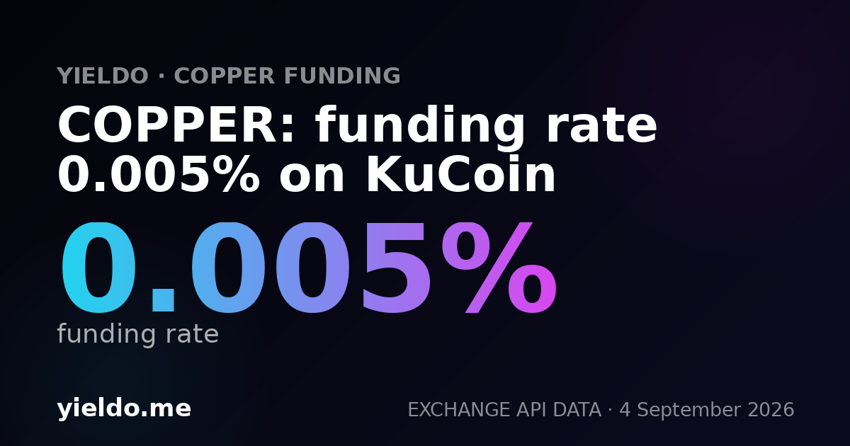 COPPER: funding rate 0.014% on Binance