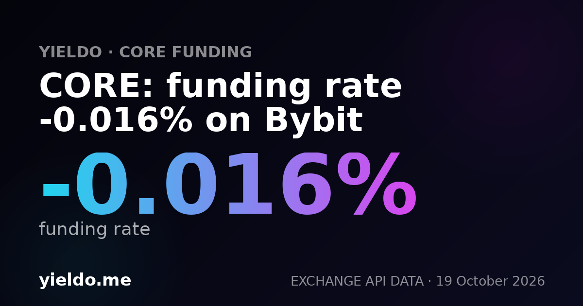 CORE: funding rate -0.021% on Bybit