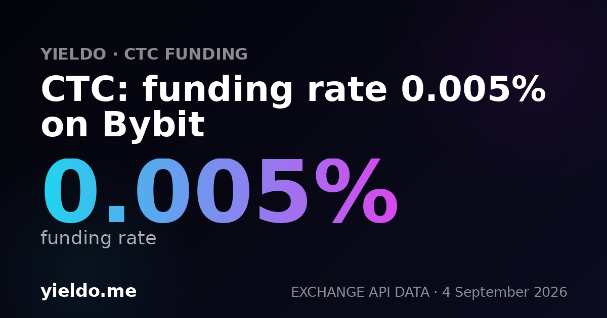 CTC: funding rate 0.005% on Bybit