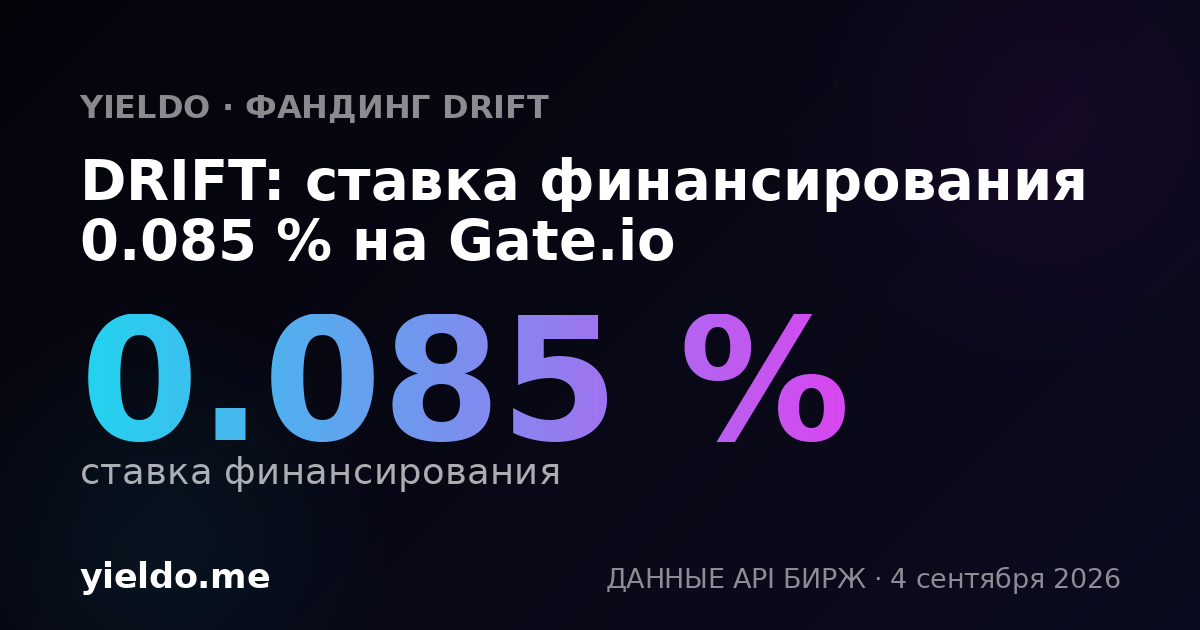 DRIFT: ставка финансирования 0.097 % на Gate.io
