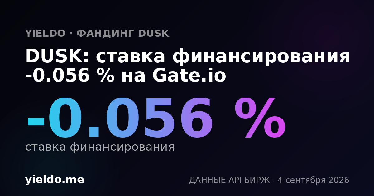 DUSK: ставка финансирования -0.066 % на Gate.io