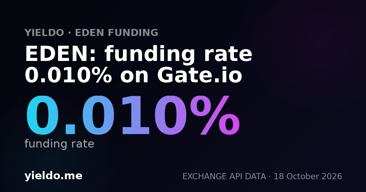 EDEN: funding rate 0.101% on Gate.io