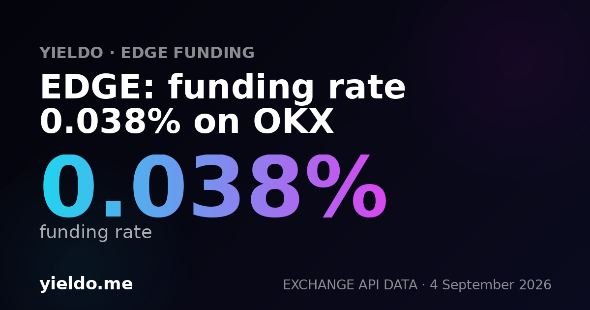 EDGE: funding rate 0.042% on Binance
