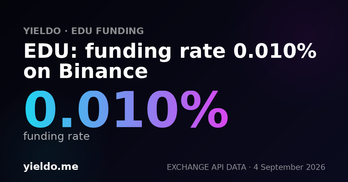 EDU: funding rate 0.010% on Binance