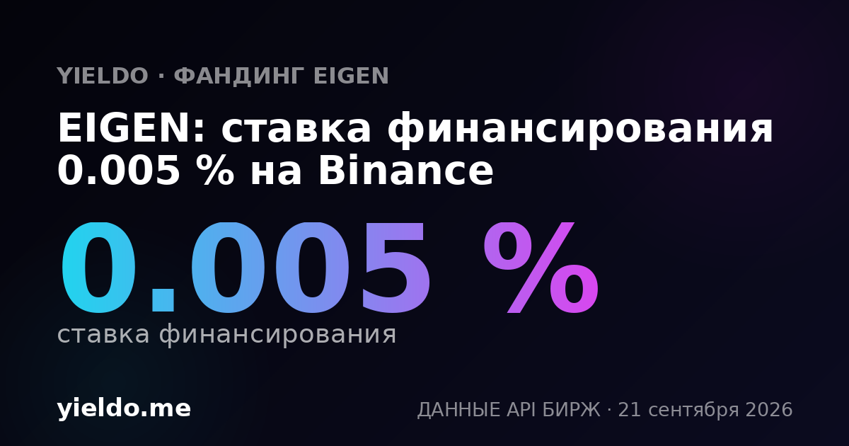 EIGEN: ставка финансирования 0.005 % на Binance