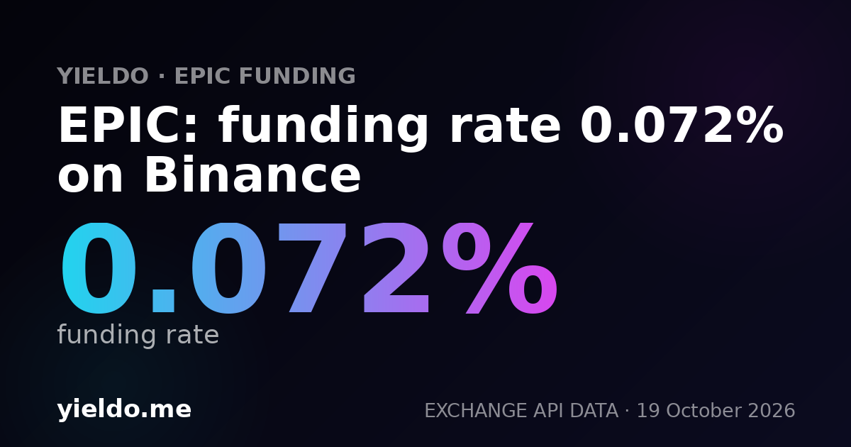 EPIC: funding rate 0.089% on Binance