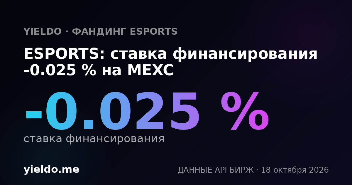 ESPORTS: ставка финансирования -0.010 % на BingX