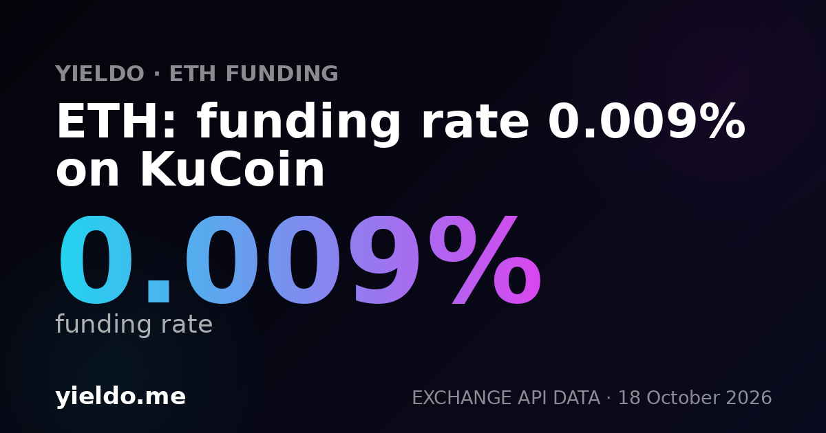 ETH: funding rate 0.008% on KuCoin