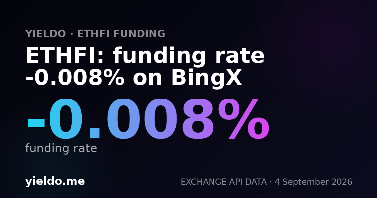 ETHFI: funding rate 0.005% on Bitget