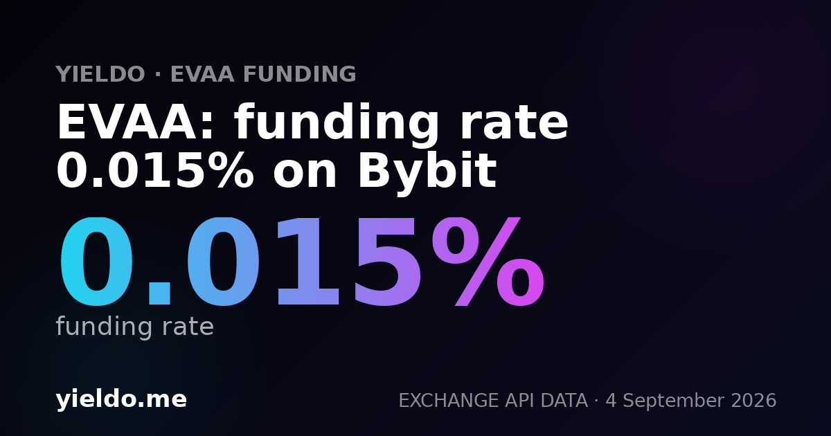 EVAA: funding rate 0.033% on Bybit