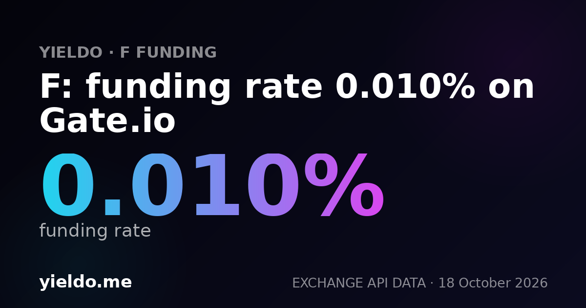 F: funding rate 0.010% on Gate.io