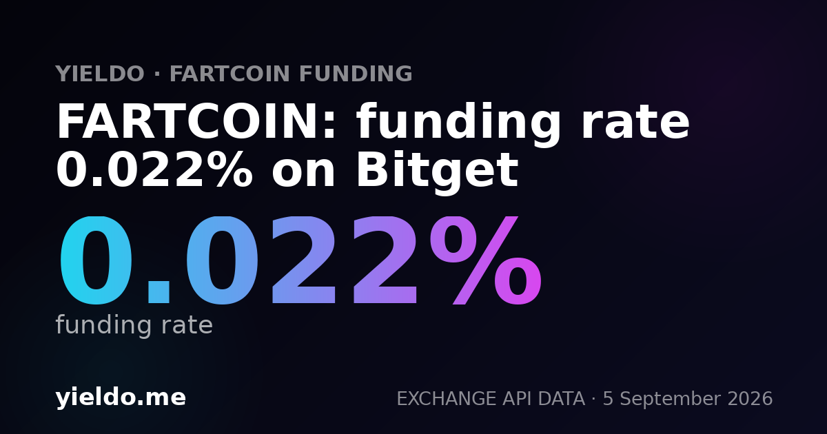 FARTCOIN: funding rate 0.025% on Bitget