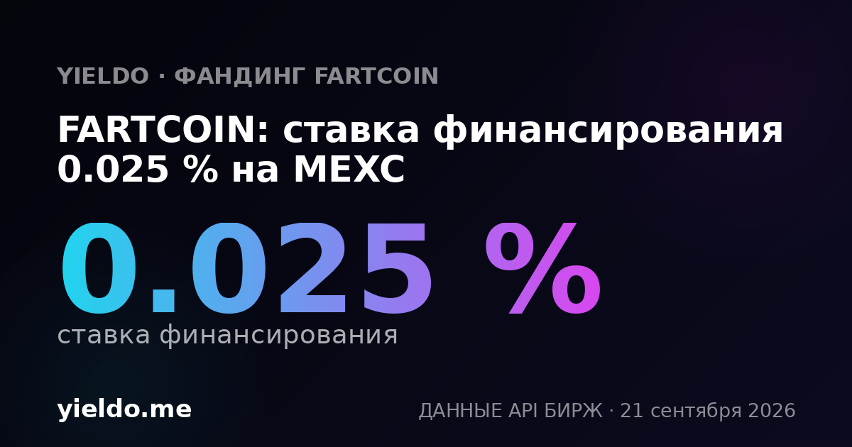 FARTCOIN: ставка финансирования 0.036 % на BingX