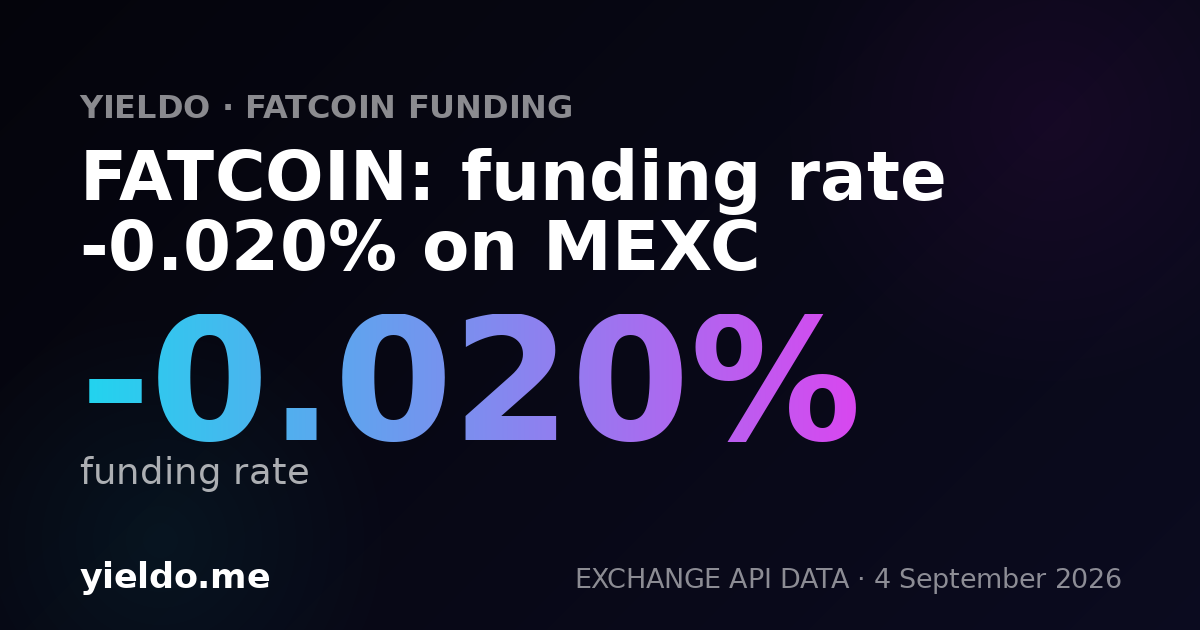 FATCOIN: funding rate -0.020% on MEXC