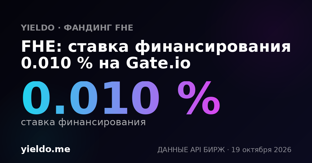FHE: ставка финансирования 0.010 % на Gate.io
