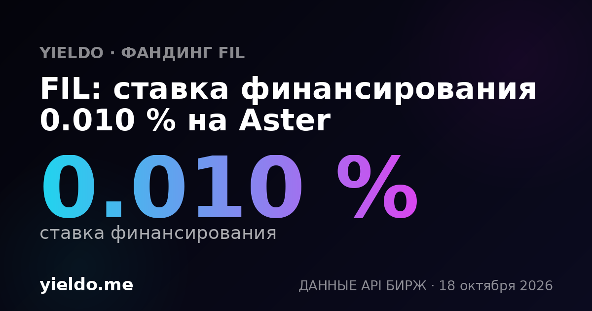 FIL: ставка финансирования -0.011 % на Binance