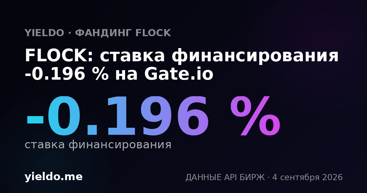 FLOCK: ставка финансирования -0.149 % на Gate.io