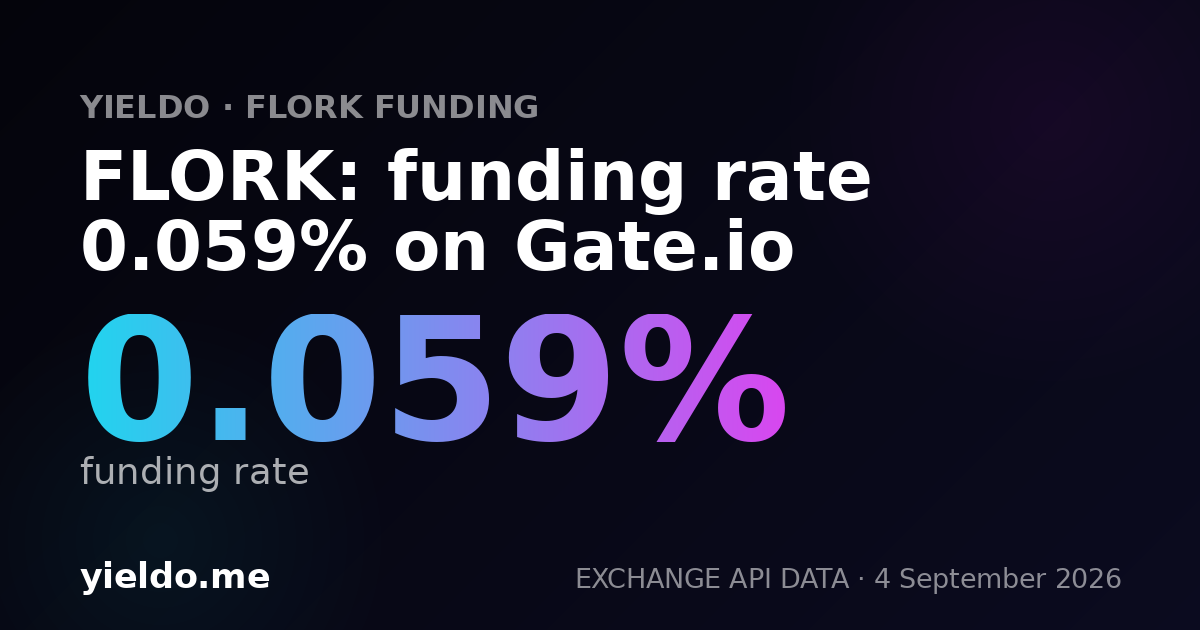 FLORK: funding rate -0.078% on Gate.io