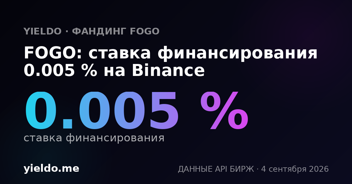 FOGO: ставка финансирования 0.005 % на Binance