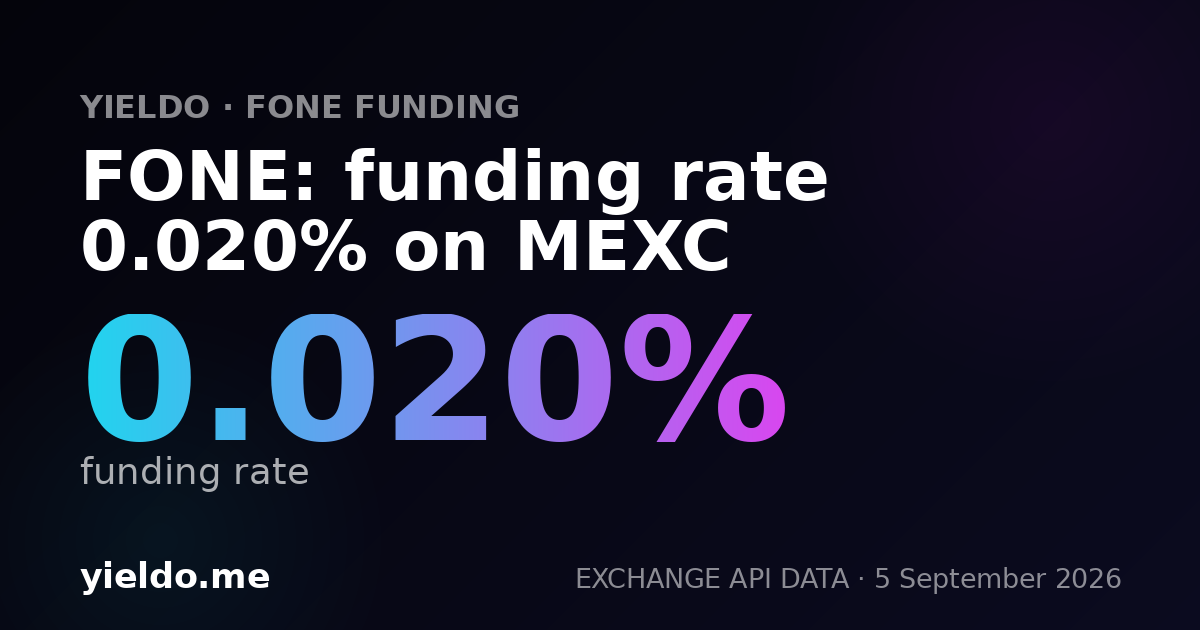 FONE: funding rate 0.020% on MEXC