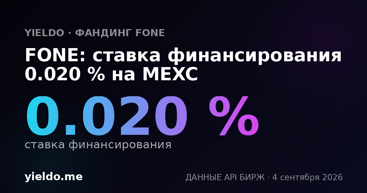 FONE: ставка финансирования 0.020 % на MEXC
