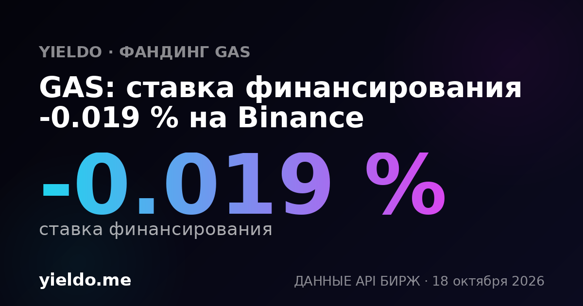GAS: ставка финансирования -0.023 % на Binance