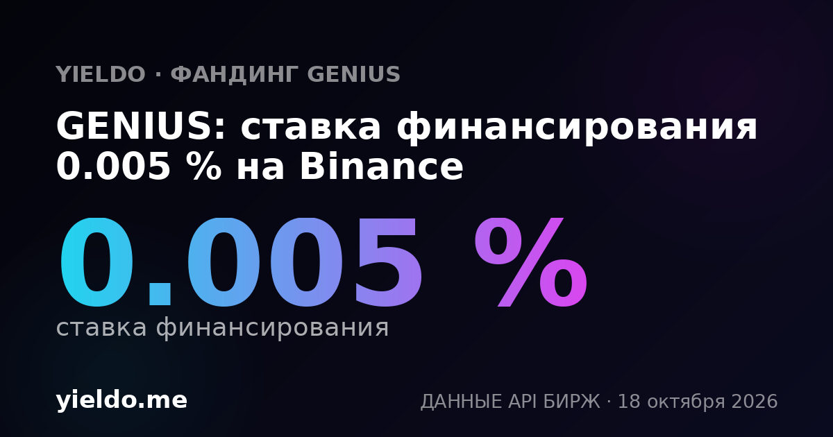 GENIUS: ставка финансирования 0.005 % на Binance