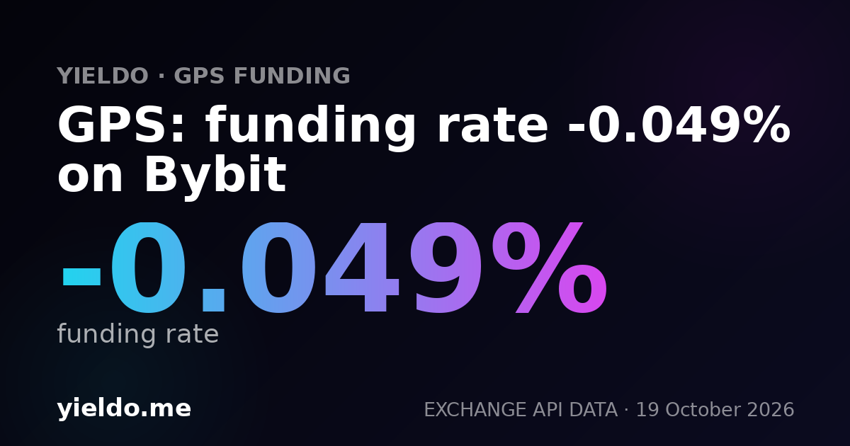 GPS: funding rate -0.023% on Bybit