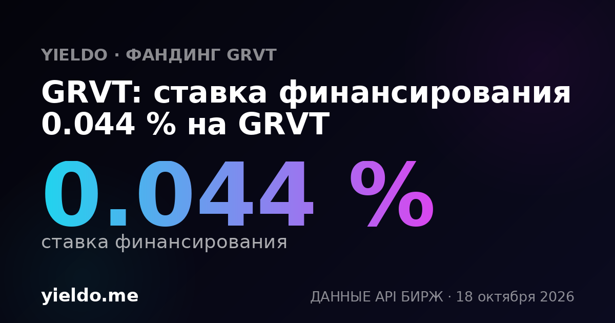 GRVT: ставка финансирования 0.044 % на GRVT