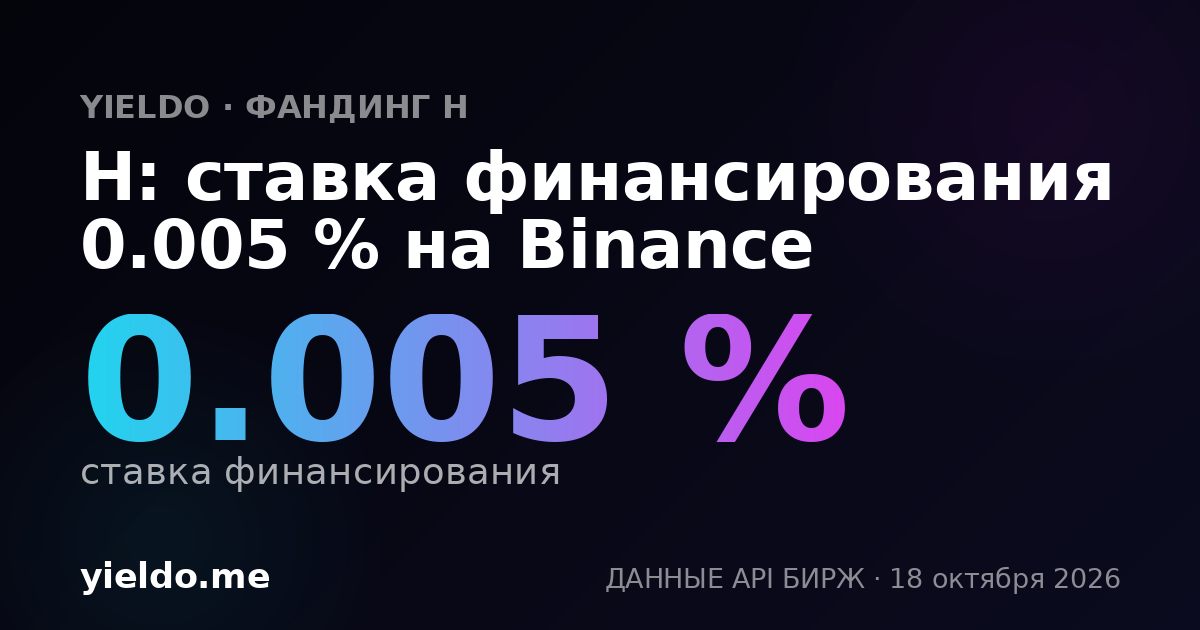 H: ставка финансирования 0.005 % на Binance