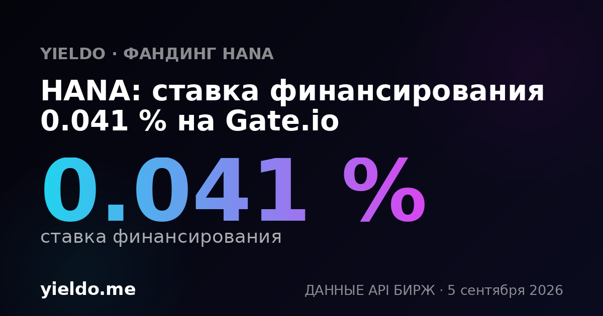 HANA: ставка финансирования 0.010 % на Gate.io