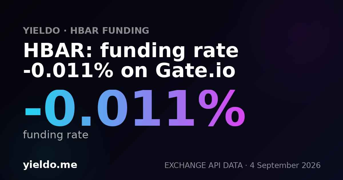 HBAR: funding rate 0.010% on Bybit