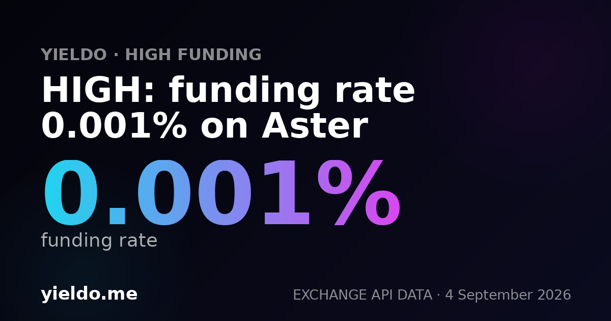 HIGH: funding rate 0.001% on Aster