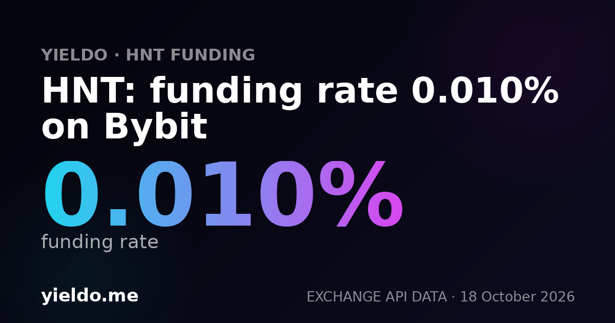 HNT: funding rate 0.010% on Bybit