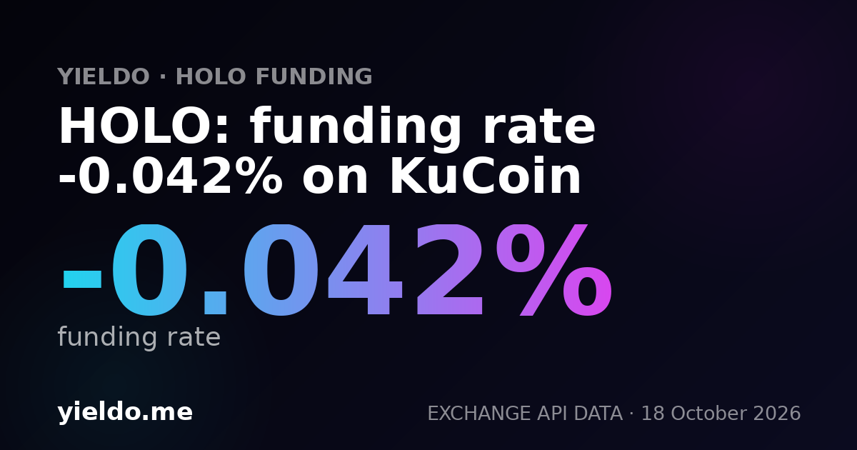 HOLO: funding rate -0.026% on KuCoin