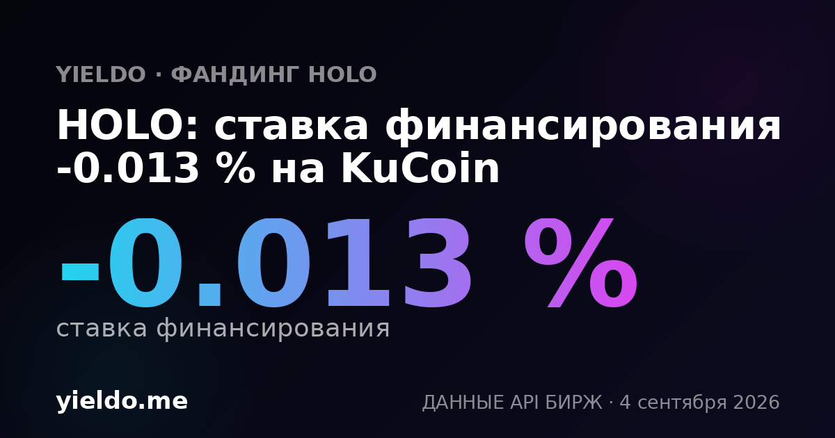 HOLO: ставка финансирования -0.014 % на KuCoin