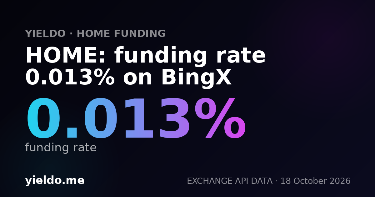 HOME: funding rate 0.013% on MEXC