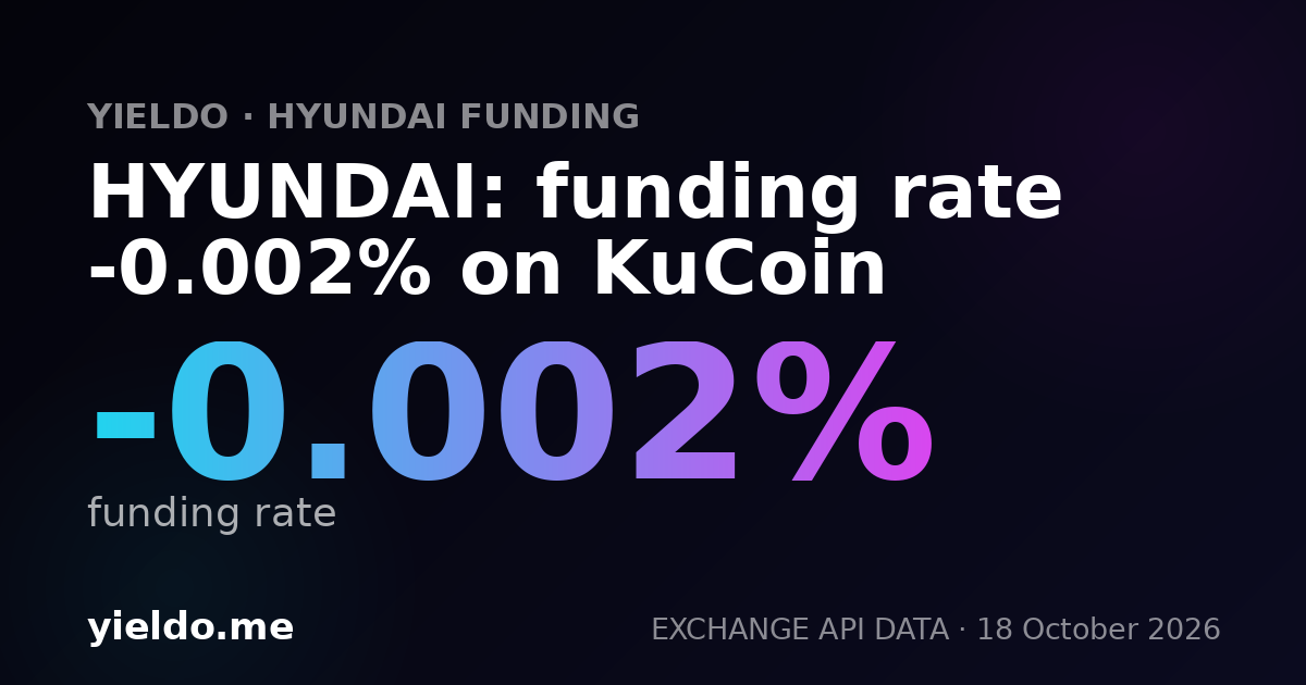 HYUNDAI: funding rate -0.004% on KuCoin
