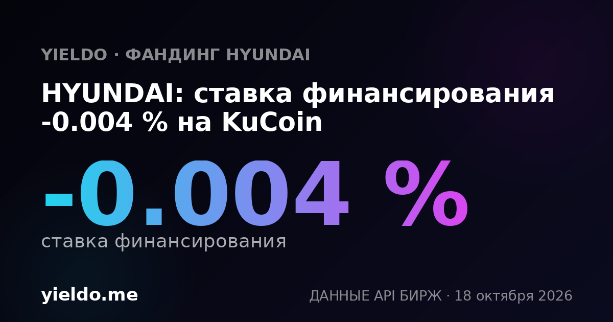 HYUNDAI: ставка финансирования -0.005 % на KuCoin