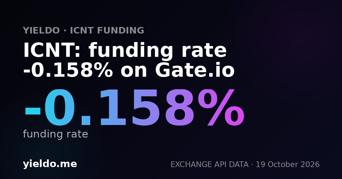 ICNT: funding rate -0.070% on KuCoin