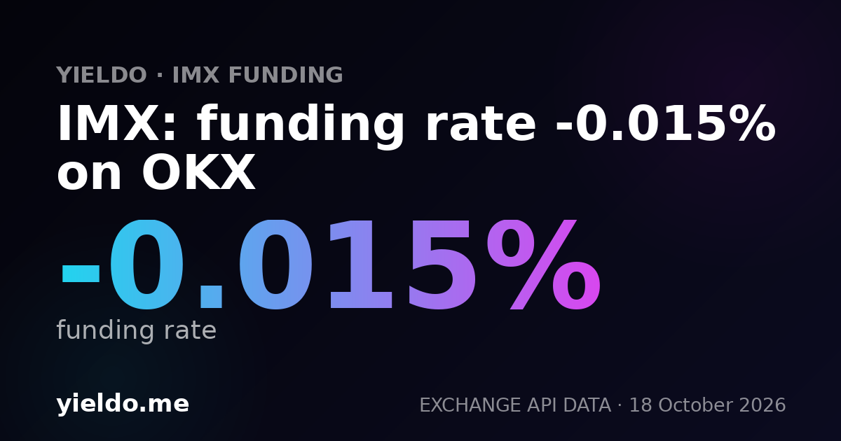 IMX: funding rate -0.007% on OKX