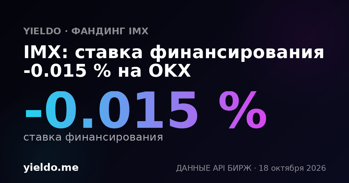 IMX: ставка финансирования -0.008 % на OKX